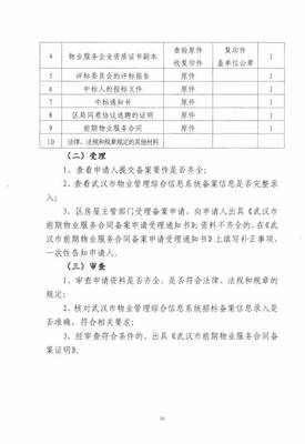 武漢出臺新規(guī) 強(qiáng)化住宅小區(qū)物業(yè)服務(wù)評估與行政備案，提升物業(yè)管理水平